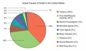 causes-of-death.jpg