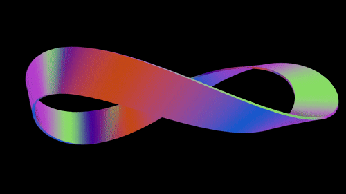 Mobius.gif