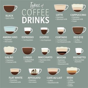 Coffee-Drinks_1200.jpg
