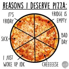 00b751254f1c5b78c0772c1dab603801--pizza-foods.jpg