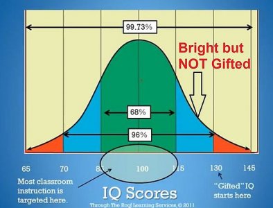 Personality Tests.jpg