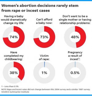 Abortions.jpg