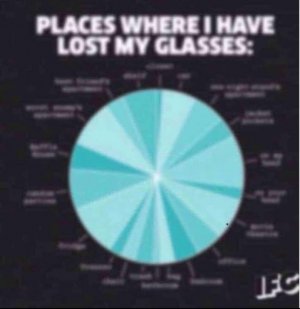 placeswhere.jpg