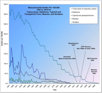 Vaccines inception.jpg