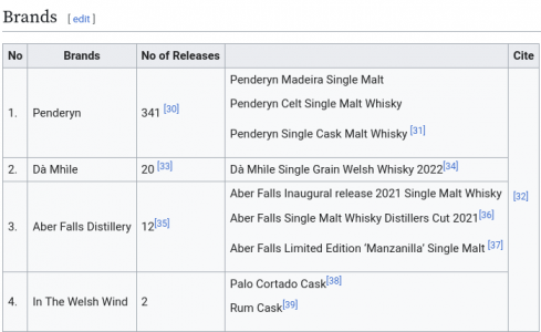 Welsh-distillers.png