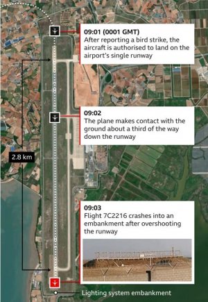 runway.JPG