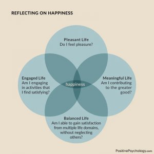 happiness.jpeg