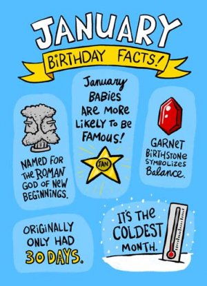low_Jan Bday Facts_cover.jpg