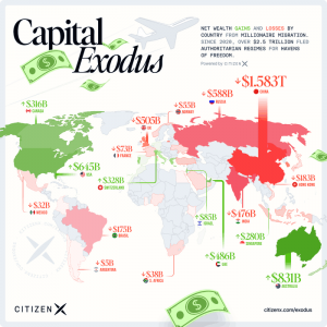 citizenx-capital-exodus.png