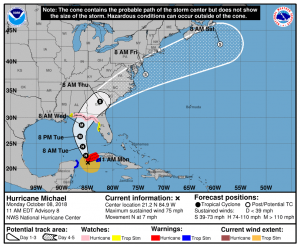 153129_5day_cone_no_line_and_wind.png