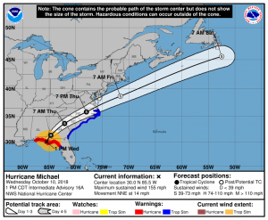 152003_3day_cone_with_line_and_wind.png