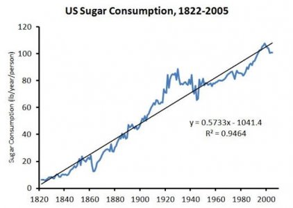 sugar.jpg