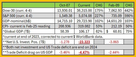global gdp.jpg