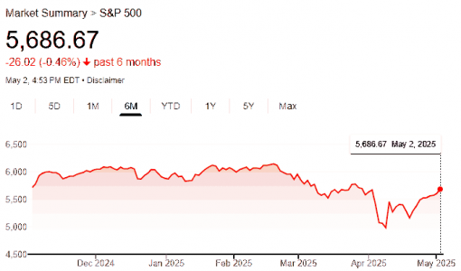 Chart.png