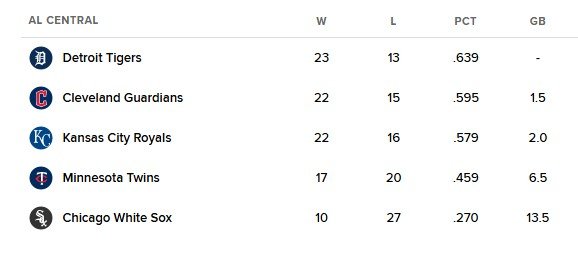 white sox.jpg