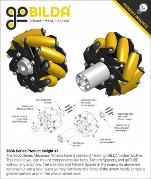3606-Series-Product-Insight-1__71273__09233.jpg