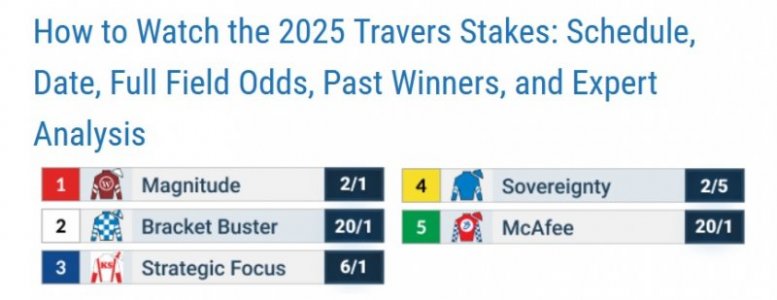 travers.jpg