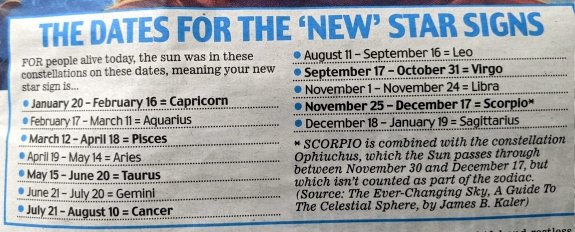 Wrong Starsigns 3.jpg Wrong Starsigns 3.jpg