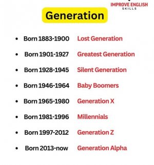 generation.jpg