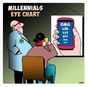 Eye  Chart.jpg