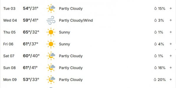 Billings 7 day weather.jpg