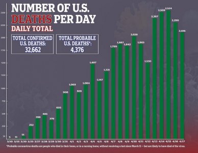 number-usa-deaths-april17th-2020.jpg