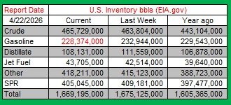 Energy Inventory.jpg