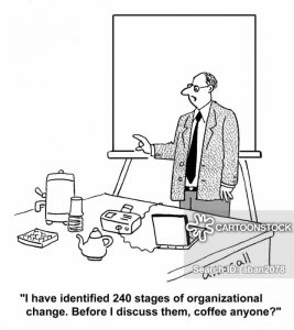 business-commerce-consultant-business_consultant-organizational_change-organisational_change-e...jpg