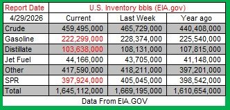 Energy Inventory.jpg