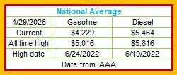 energy prices.jpg