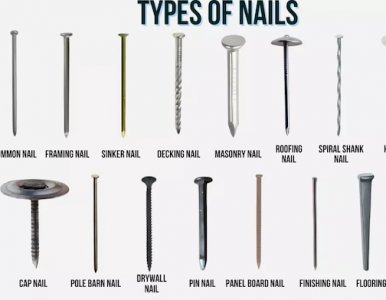 Types-Of-Nails copy.jpg