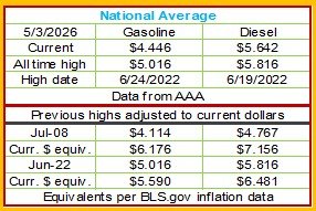 energy prices.jpg