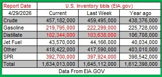 Energy Inventory.jpg