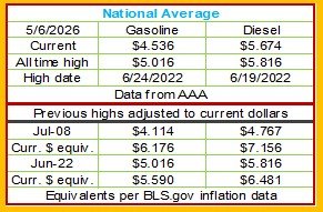 energy prices.jpg