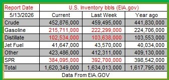 Energy Inventory.jpg