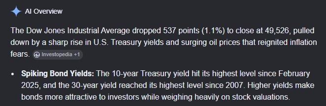 dow051526.jpg