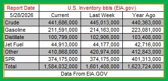 Energy Inventory.jpg