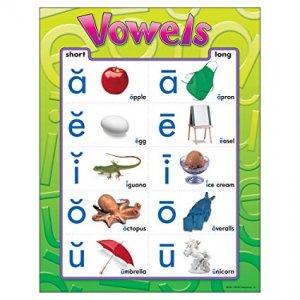 vowels.jpg