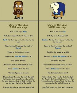 Jesus-vs-Horus.jpeg