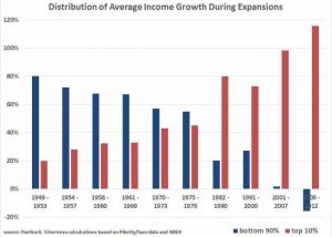 income-distribution1.jpg