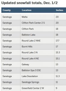 snowfall.jpg snowfall.jpg