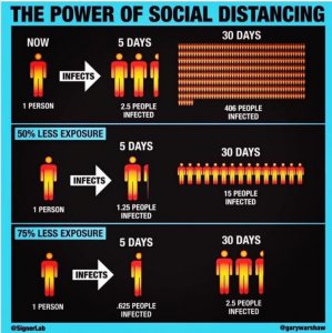 distance.jpg distance.jpg