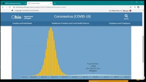 civil disobedience versus obedience in Ohio.jpg