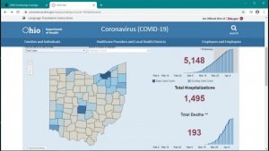civil disobedience versus obedience in Ohio - where we are 4.8.20.jpg