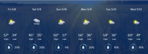 weather.jpg