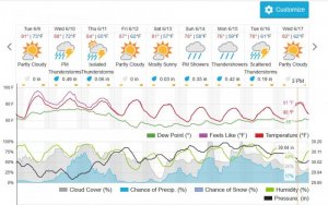 Weather Underground.jpg