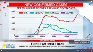 Europe Not Open to U.S.jpg