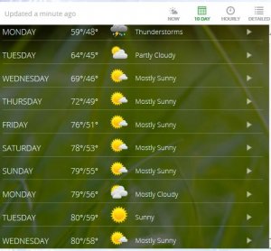 Weather.JPG