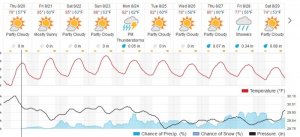 weather.jpg